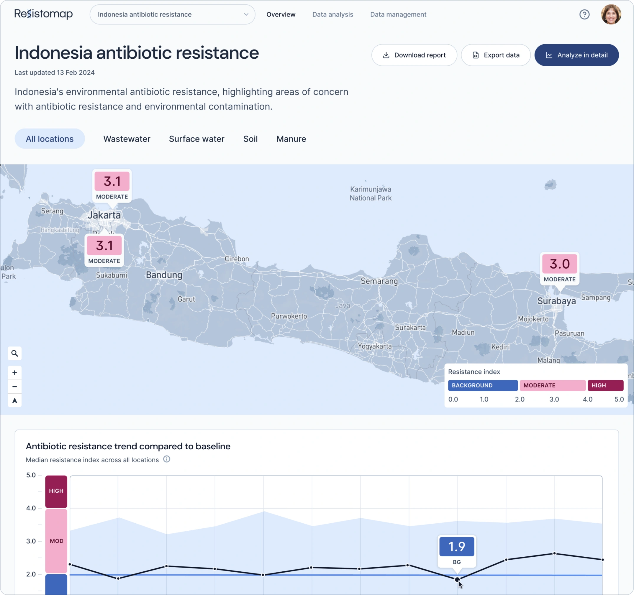 Screenshot of ${item.title}